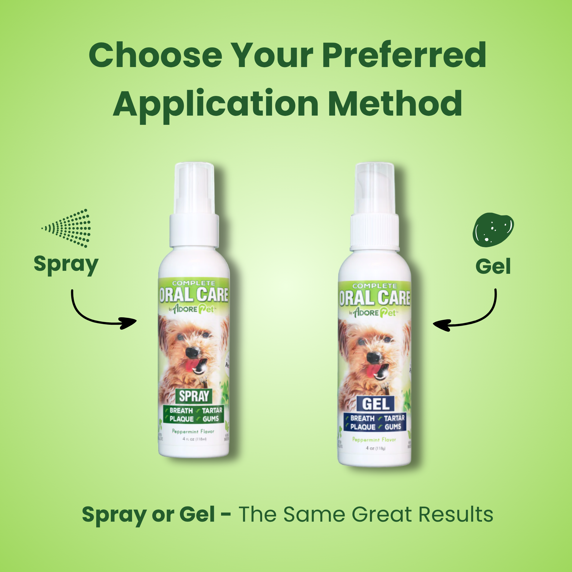 Natural Dog Oral Care Spray