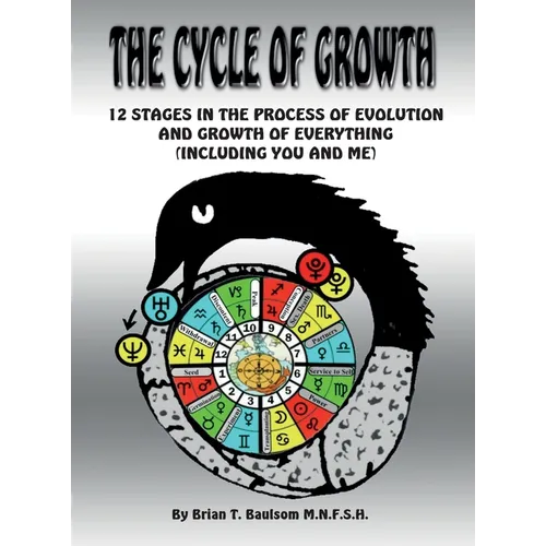 The Cycle of Growth: 12 Stages in the Process of Evolution and Growth of Everything (including you and me)