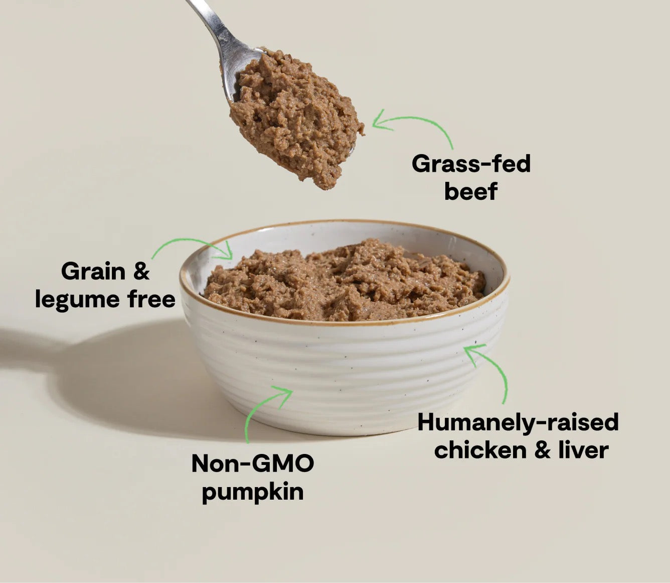 Bowl of pet food with ingredients labeled on a beige background