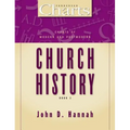 Charts of Modern and Postmodern Church History: 3
