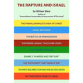 The Rapture and Israel