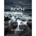 800+ Bible verses from the book of psalm every Christian should know by heart
